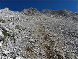 Planina Blato - Vršaki (South peak)